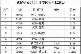 阿尔特塔：我们完全配得上取胜；哈弗茨的表现和赛季初时一样